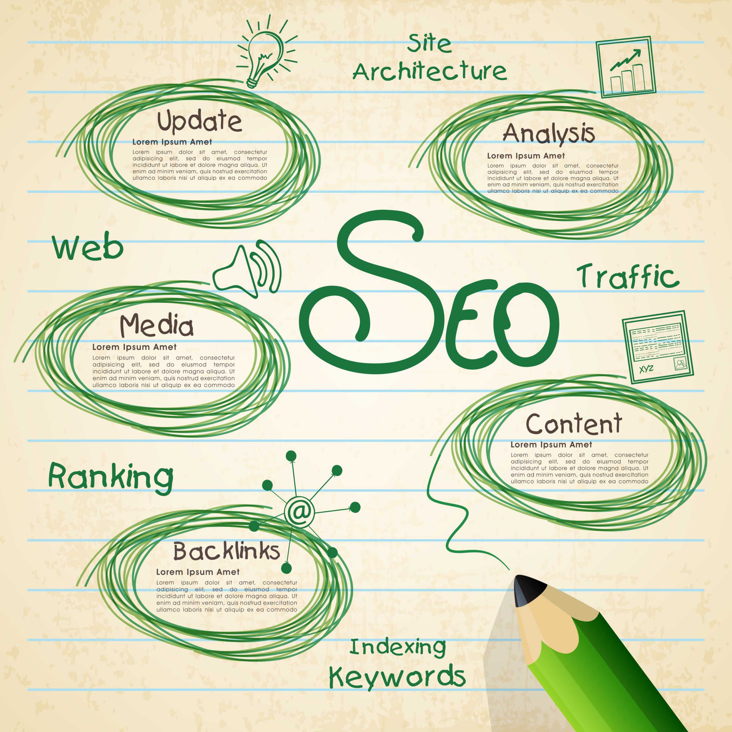 What-is-SEO-management